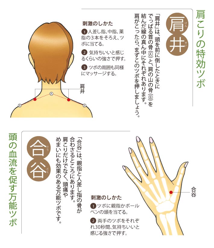 肩こりを解消するツボ