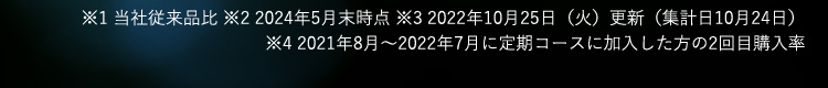 ※1 当社従来品比 ※2 2024年5月末時点 ※3 2022年10月25日（火）更新（集計日10月24日） ※4 2021年8月～2022年7月に定期コースに加入した方の2回目購入率