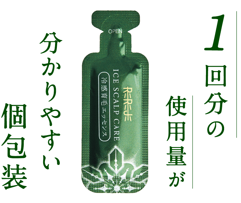 1回文の使用量が分かりやすい個包装