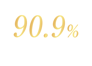 モニターでの満足度 90.9% ※使用感として